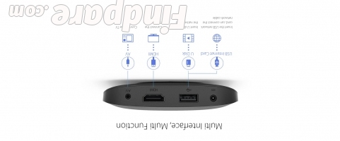 Xiaomi Mi 3S 2GB 8GB TV box photo 7