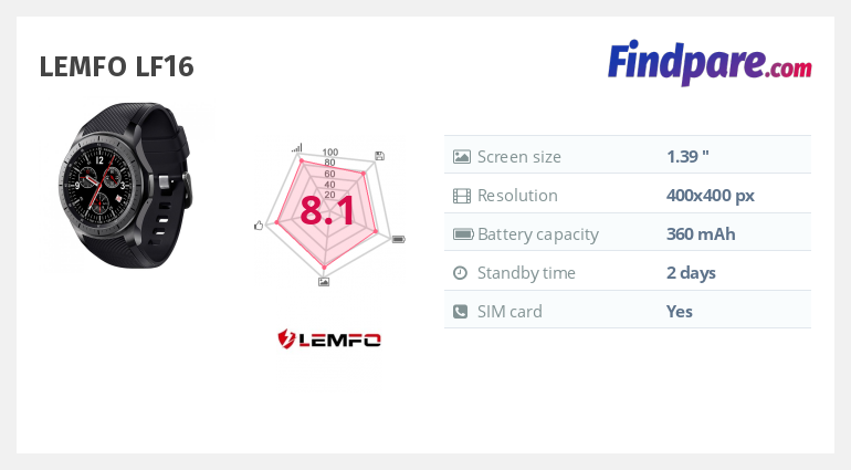 LEMFO LF16 smart watch Cheapest Prices Online at FindPare