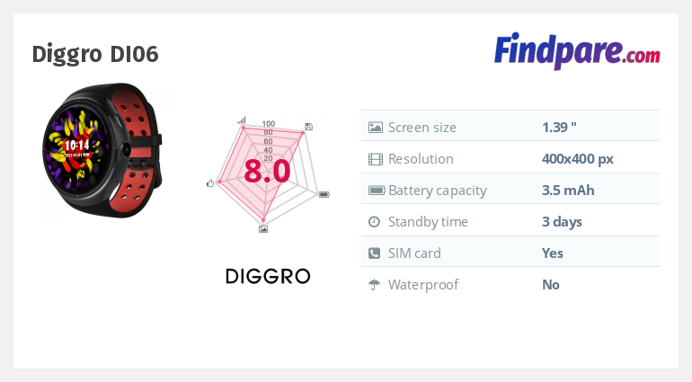 Diggro di06 smartwatch online