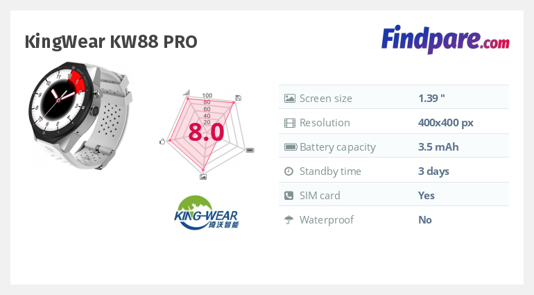 Kingwear kw88 pro waterproof best sale